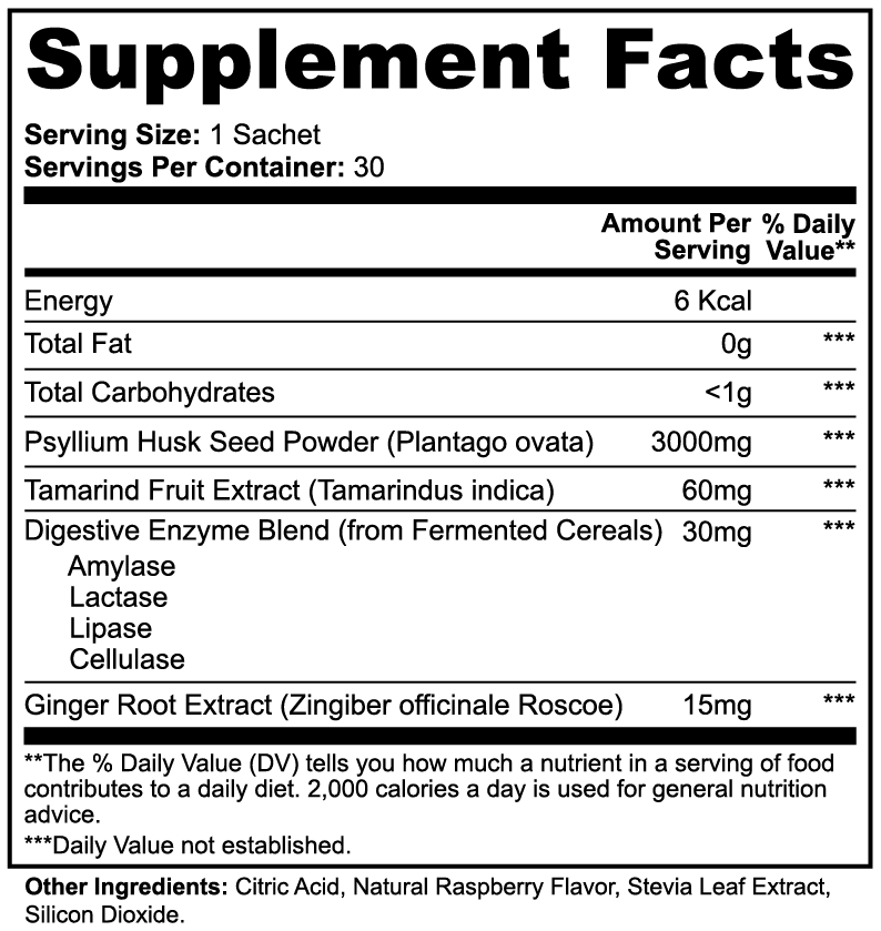 Fiber Reset