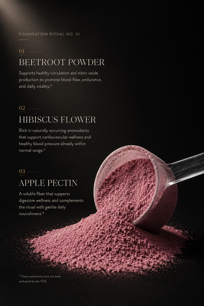 Beetroot Powder