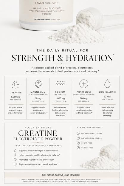 Creatine Hydration Powder