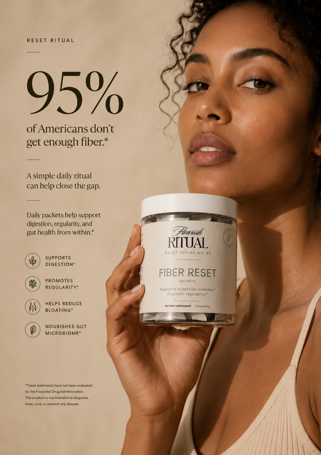 Fiber Reset