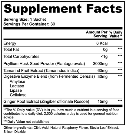 Fiber Reset